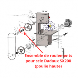 Roulements centraux scie SX200 DADAUX - Dadaux